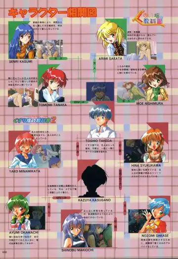 [Kazakami Shun] Active Renai Houteishiki Official Visual Book Fhentai - Page 3