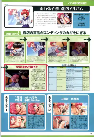 [Kazakami Shun] Active Renai Houteishiki Official Visual Book Fhentai - Page 38