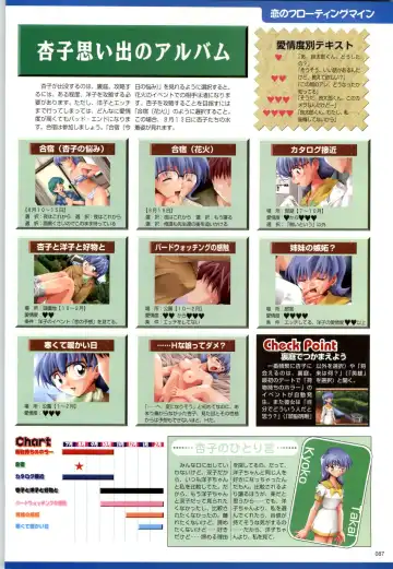 [Kazakami Shun] Active Renai Houteishiki Official Visual Book Fhentai - Page 88