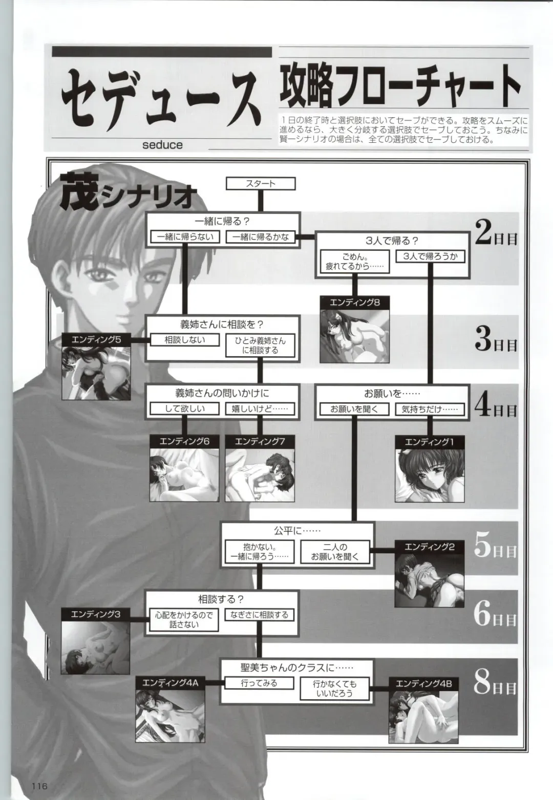 [Kinmedai Pink] ACTRESS Collection Kizuna + Seduce ~Yuuwaku~ + Hoshi no Pierce Computer Graphics & Original Pictures Fhentai - Page 117