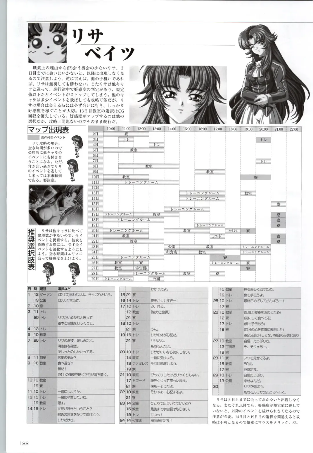 [Kinmedai Pink] ACTRESS Collection Kizuna + Seduce ~Yuuwaku~ + Hoshi no Pierce Computer Graphics & Original Pictures Fhentai - Page 123