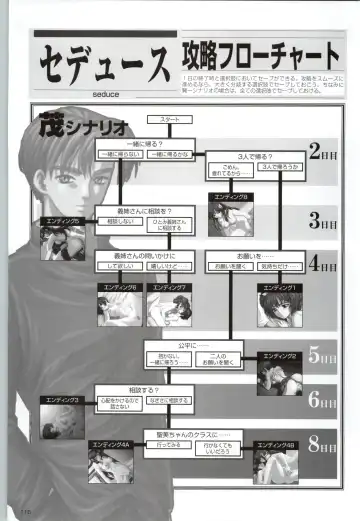 [Kinmedai Pink] ACTRESS Collection Kizuna + Seduce ~Yuuwaku~ + Hoshi no Pierce Computer Graphics & Original Pictures Fhentai - Page 117