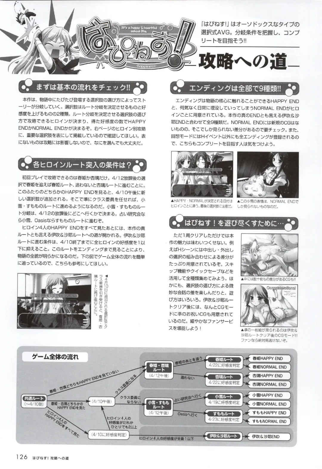 [Ko-cha - Yamabuki Mook] Happiness! Visual Fanbook Fhentai - Page 124