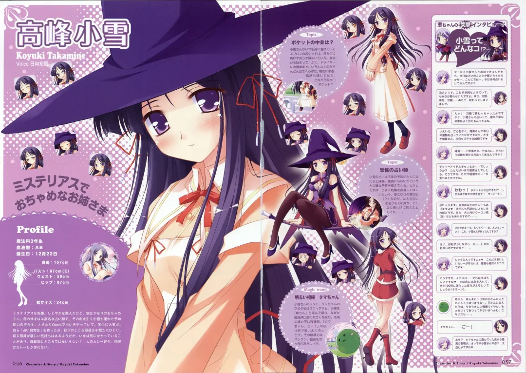 [Ko-cha - Yamabuki Mook] Happiness! Visual Fanbook Fhentai - Page 56