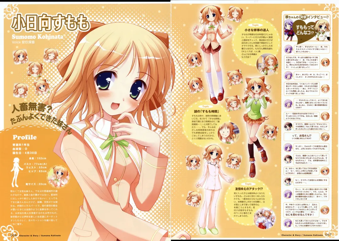 [Ko-cha - Yamabuki Mook] Happiness! Visual Fanbook Fhentai - Page 65