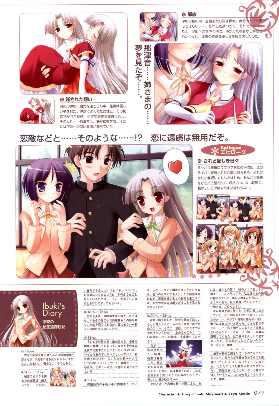 [Ko-cha - Yamabuki Mook] Happiness! Visual Fanbook Fhentai - Page 77