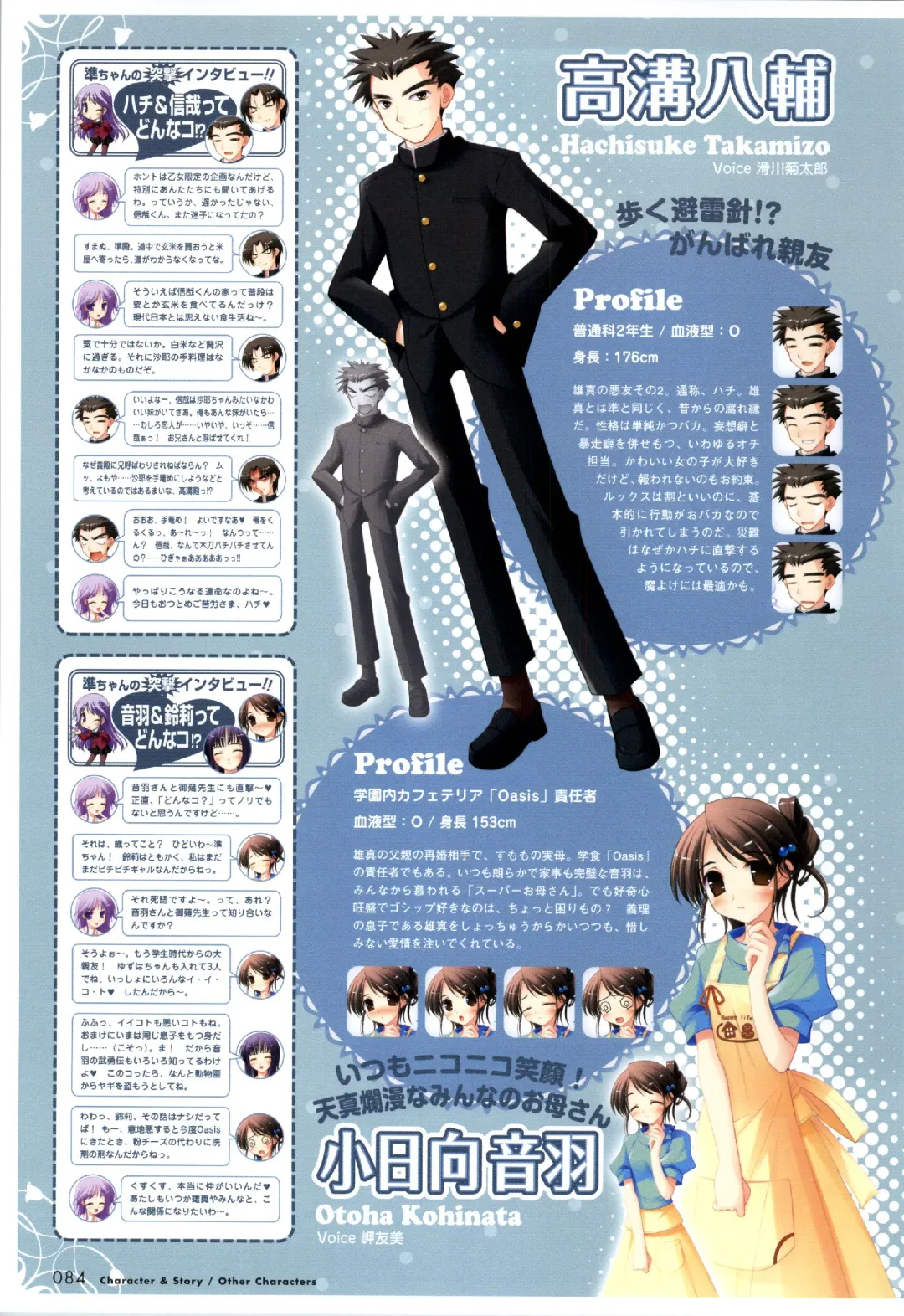 [Ko-cha - Yamabuki Mook] Happiness! Visual Fanbook Fhentai - Page 82