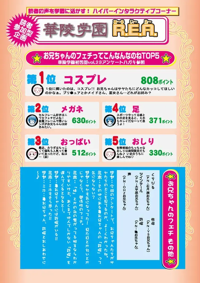 Karyou Gakuen Shotoubu 2010-07 Fhentai - Page 167