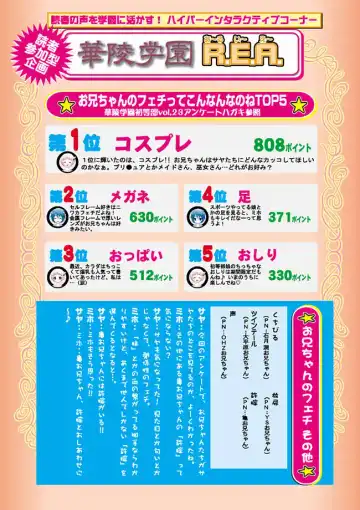 Karyou Gakuen Shotoubu 2010-07 Fhentai - Page 167