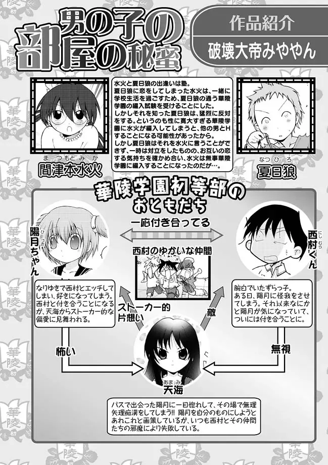 Karyou Gakuen Shotoubu 2011-03 Fhentai - Page 19