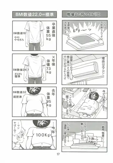 [Fujisaki Makoto] Nanasaki no Yuuutsu Fhentai - Page 16