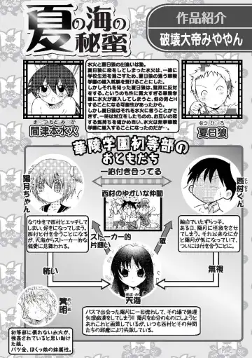 Karyou Gakuen Shotoubu 2010-09 Fhentai - Page 50