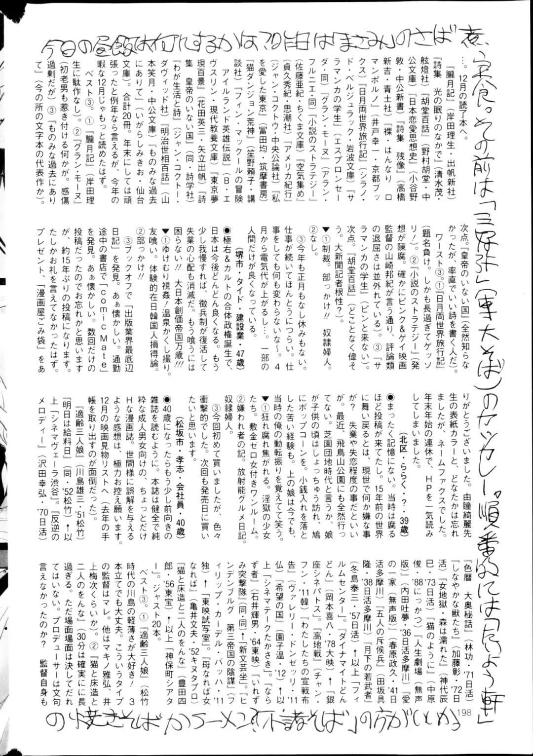 COMIC Mate 2013-04 Fhentai - Page 198