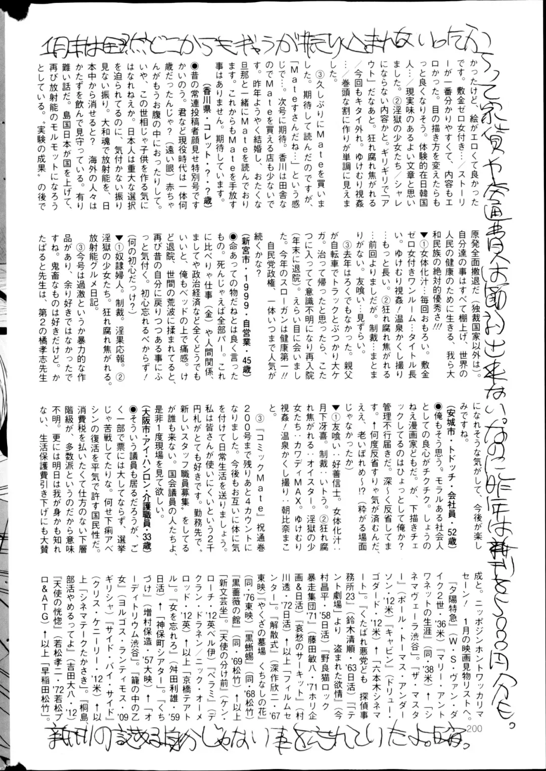 COMIC Mate 2013-04 Fhentai - Page 200