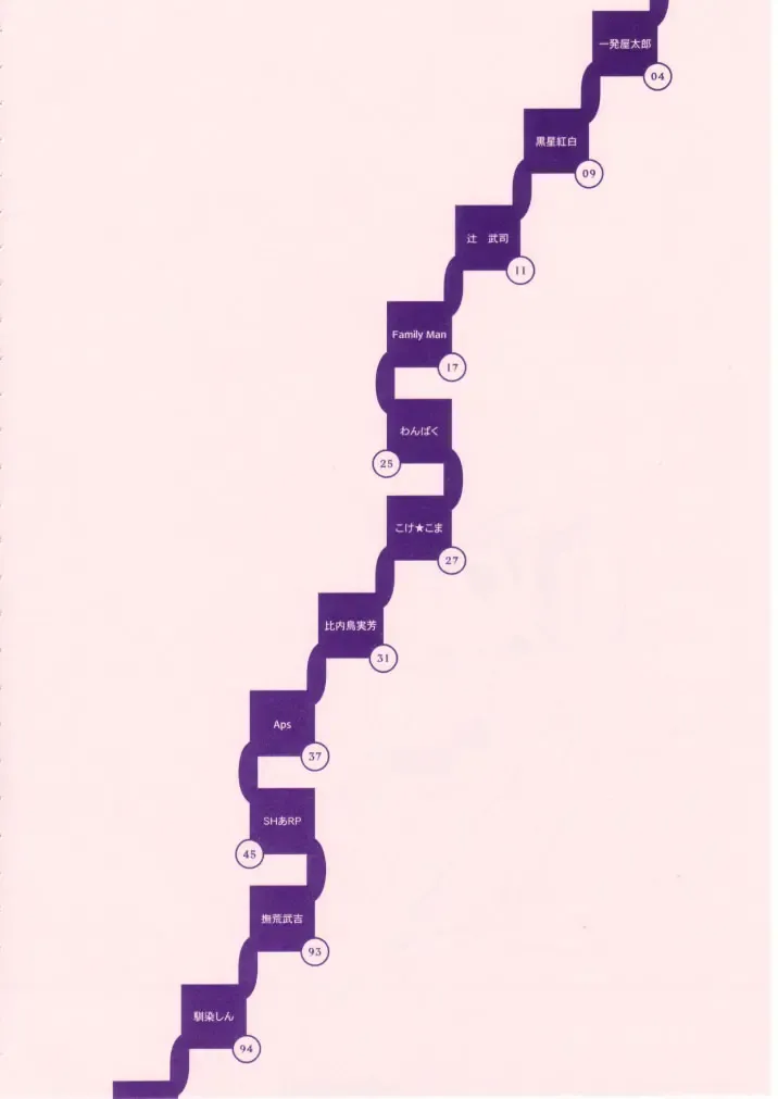 [Sharp] Shou Gaku Sei 8 Pink Fhentai - Page 5