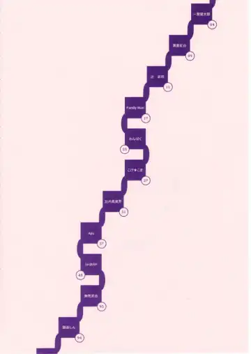 [Sharp] Shou Gaku Sei 8 Pink Fhentai - Page 5