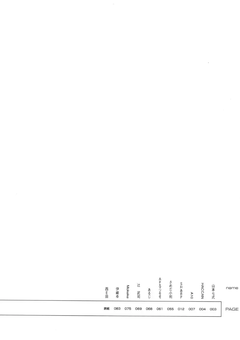 [Sharp] showgakusei 9 side A recorder Fhentai - Page 83