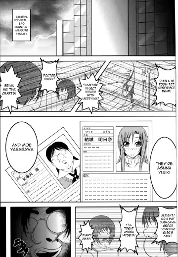 [Bokujou Nushi K] Irakabeshi Sugite Atama ga Okashiku Natta Hito ga Kangaeta SAO-hon | A SAO Book Drawn by a Man Driven Insane by Bashing his Head Against a Wall Fhentai - Page 2