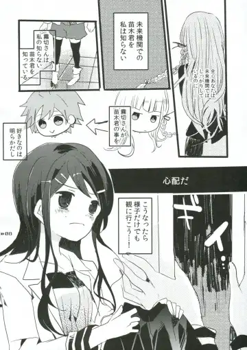 [Koshimura] Holic Mellow Fhentai - Page 7