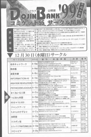 COMIC Penguin Club Sanzokuban 1999-01 Fhentai - Page 93