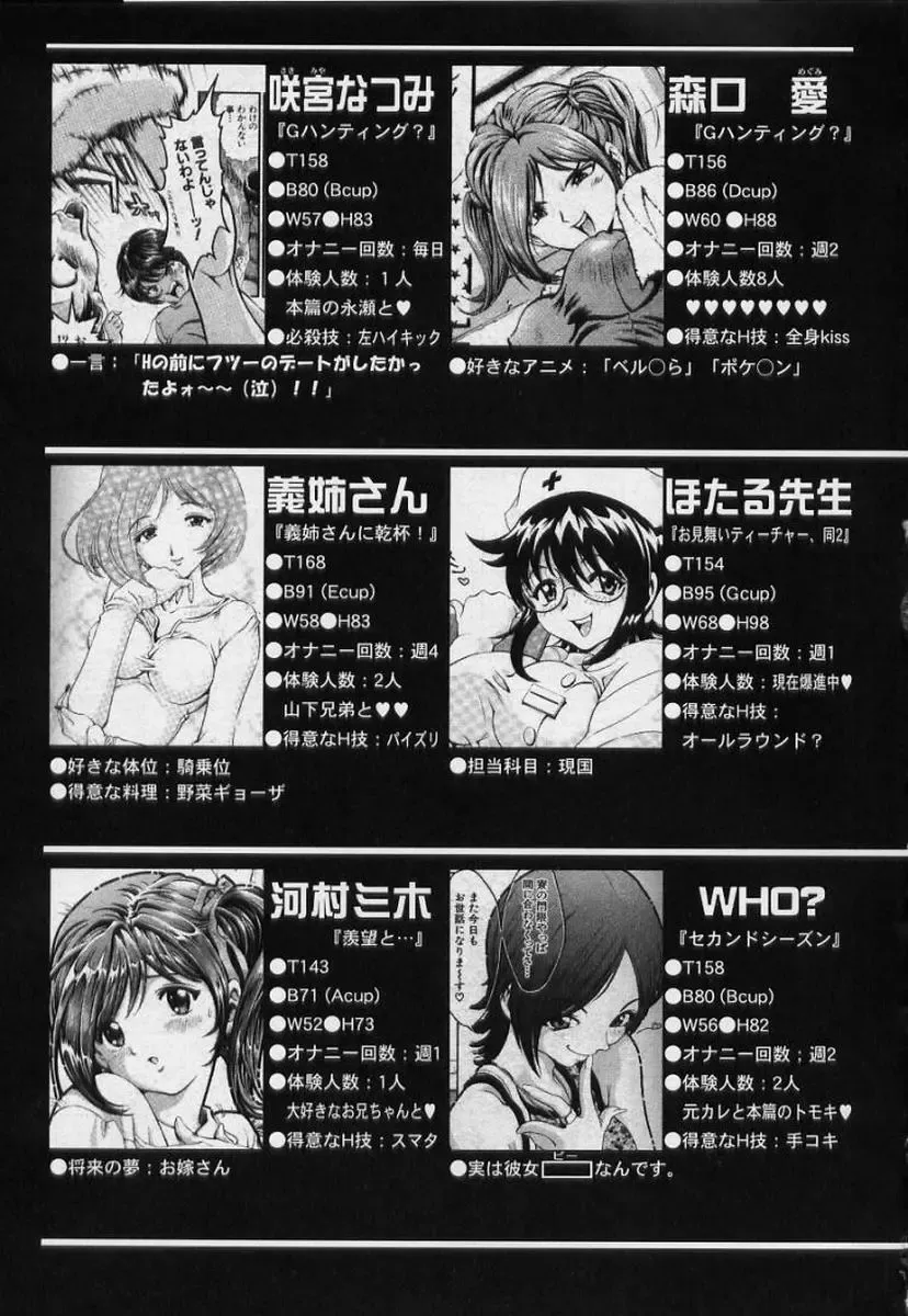 [Shirataki Shun] Onnanoko Fhentai - Page 191