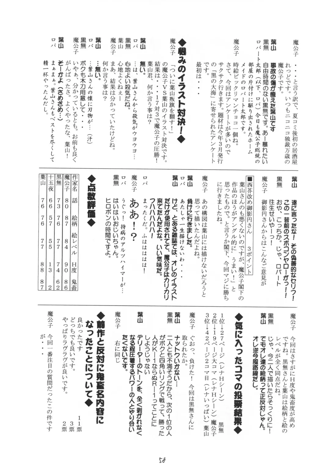 [Echigoya Kuromu - Hayama - Makoushi] Kuro no Taikai Kouhen Fhentai - Page 58