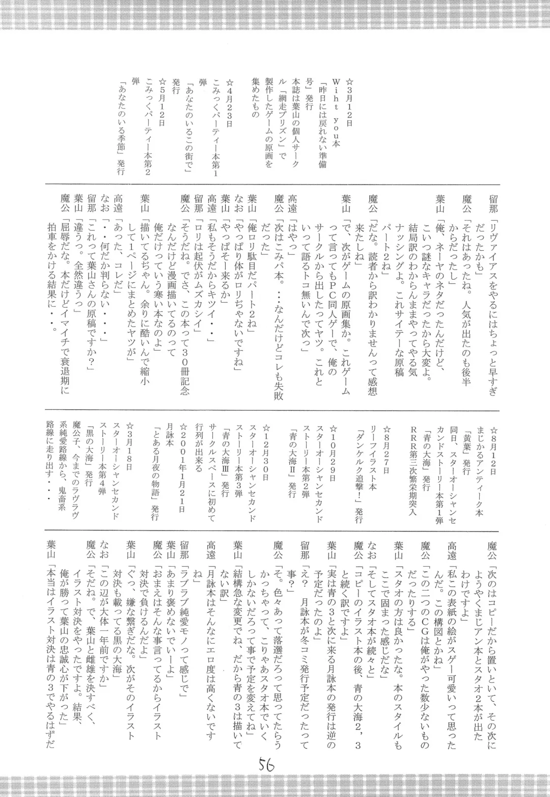 [Makoushi] Kurenai RED Fhentai - Page 56