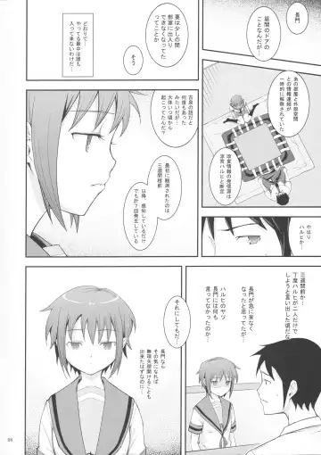 [Kima-gray] Close!! x Close... Fhentai - Page 7