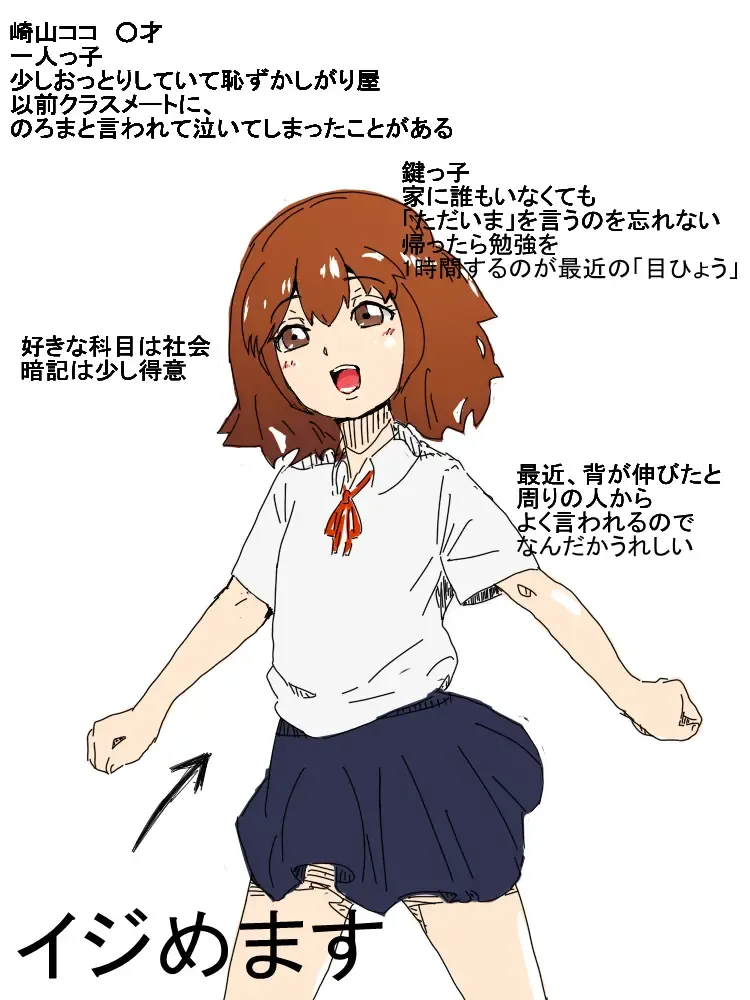 [Danrenji] Ima kara Youjo Ijimeru Fhentai - Page 1