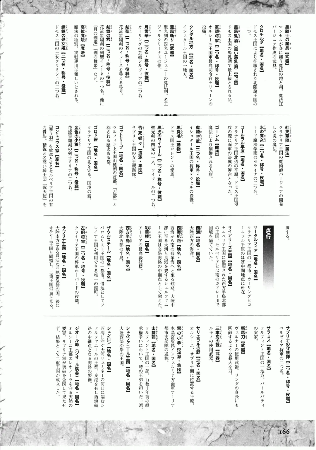 Takeuti Ken's Harem Series Official Guide Book Fhentai - Page 119