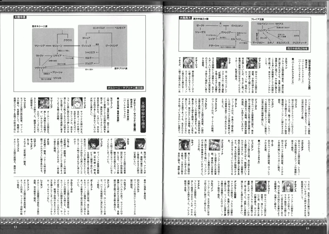 Takeuti Ken's Harem Series Official Guide Book Fhentai - Page 31