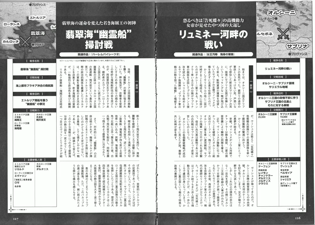 Takeuti Ken's Harem Series Official Guide Book Fhentai - Page 81