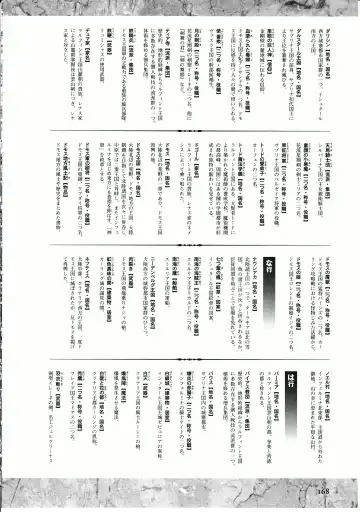 Takeuti Ken's Harem Series Official Guide Book Fhentai - Page 121