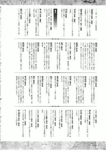 Takeuti Ken's Harem Series Official Guide Book Fhentai - Page 123