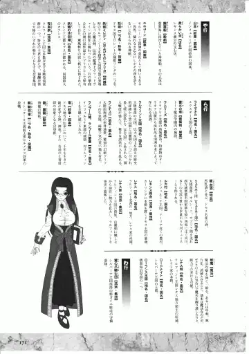 Takeuti Ken's Harem Series Official Guide Book Fhentai - Page 124