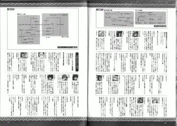 Takeuti Ken's Harem Series Official Guide Book Fhentai - Page 31