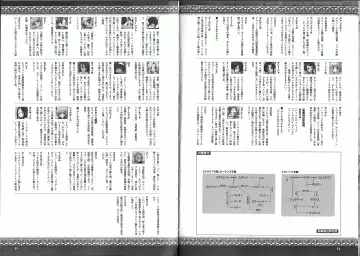 Takeuti Ken's Harem Series Official Guide Book Fhentai - Page 32