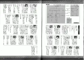Takeuti Ken's Harem Series Official Guide Book Fhentai - Page 33
