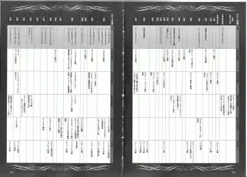 Takeuti Ken's Harem Series Official Guide Book Fhentai - Page 78