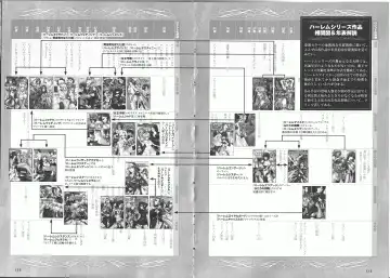 Takeuti Ken's Harem Series Official Guide Book Fhentai - Page 79