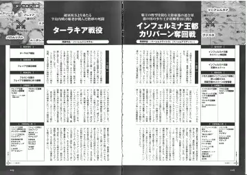 Takeuti Ken's Harem Series Official Guide Book Fhentai - Page 82