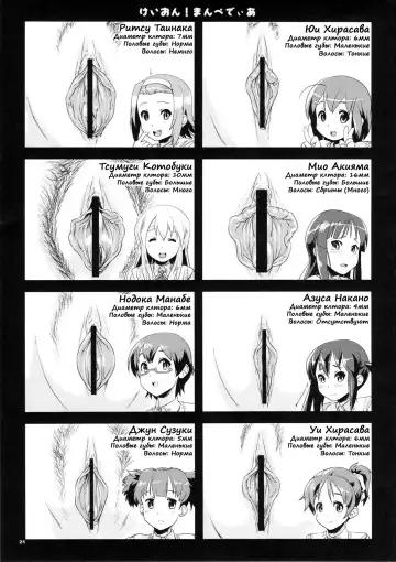 [Cosine] K-ON Drill Futanari! Fhentai - Page 20