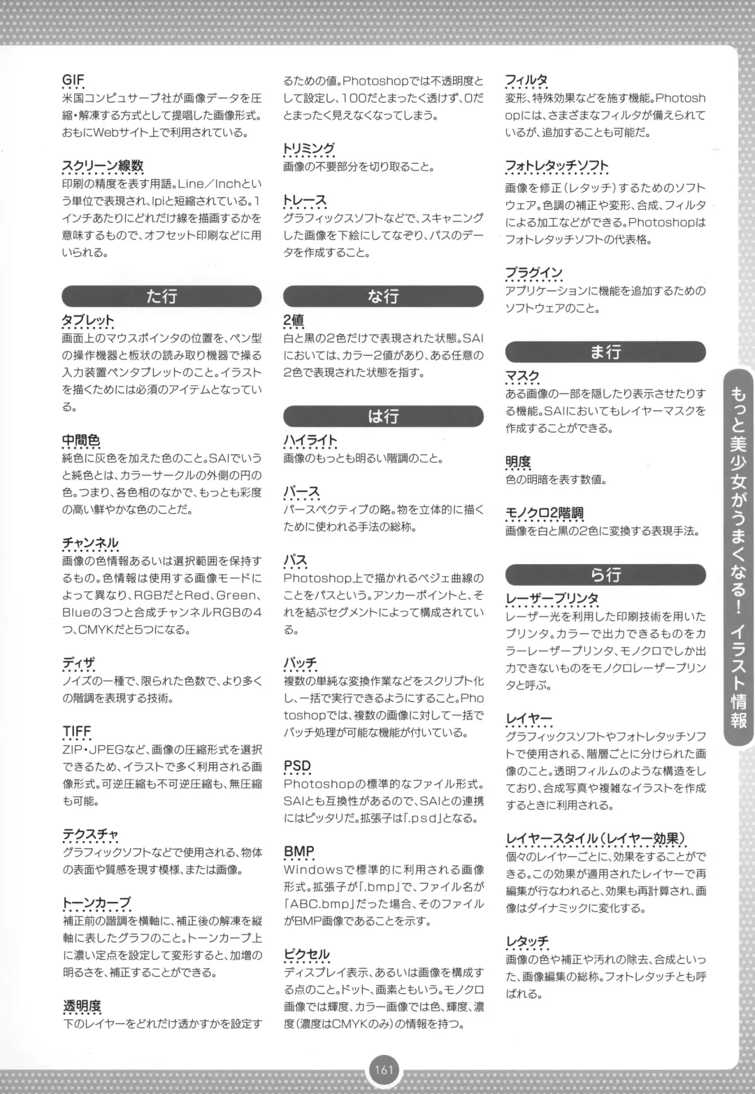 Moe Bishoujo Chara no Tsukuri kata Fhentai - Page 160