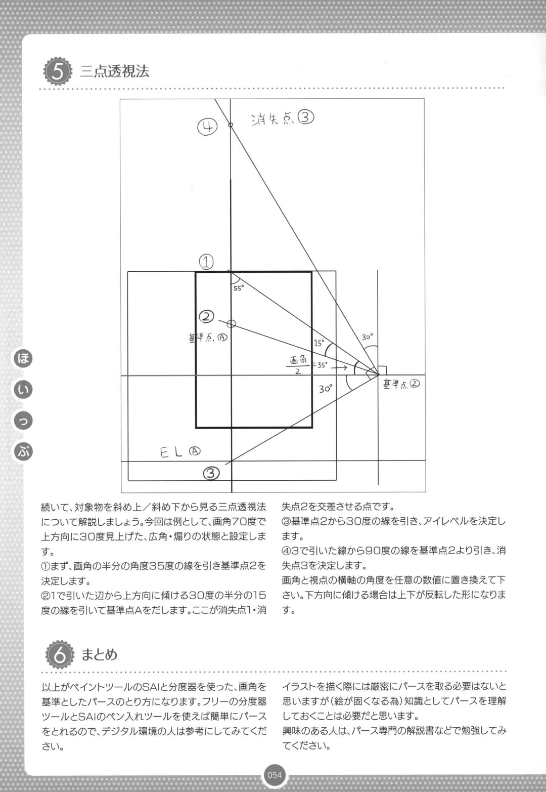 Moe Bishoujo Chara no Tsukuri kata Fhentai - Page 53