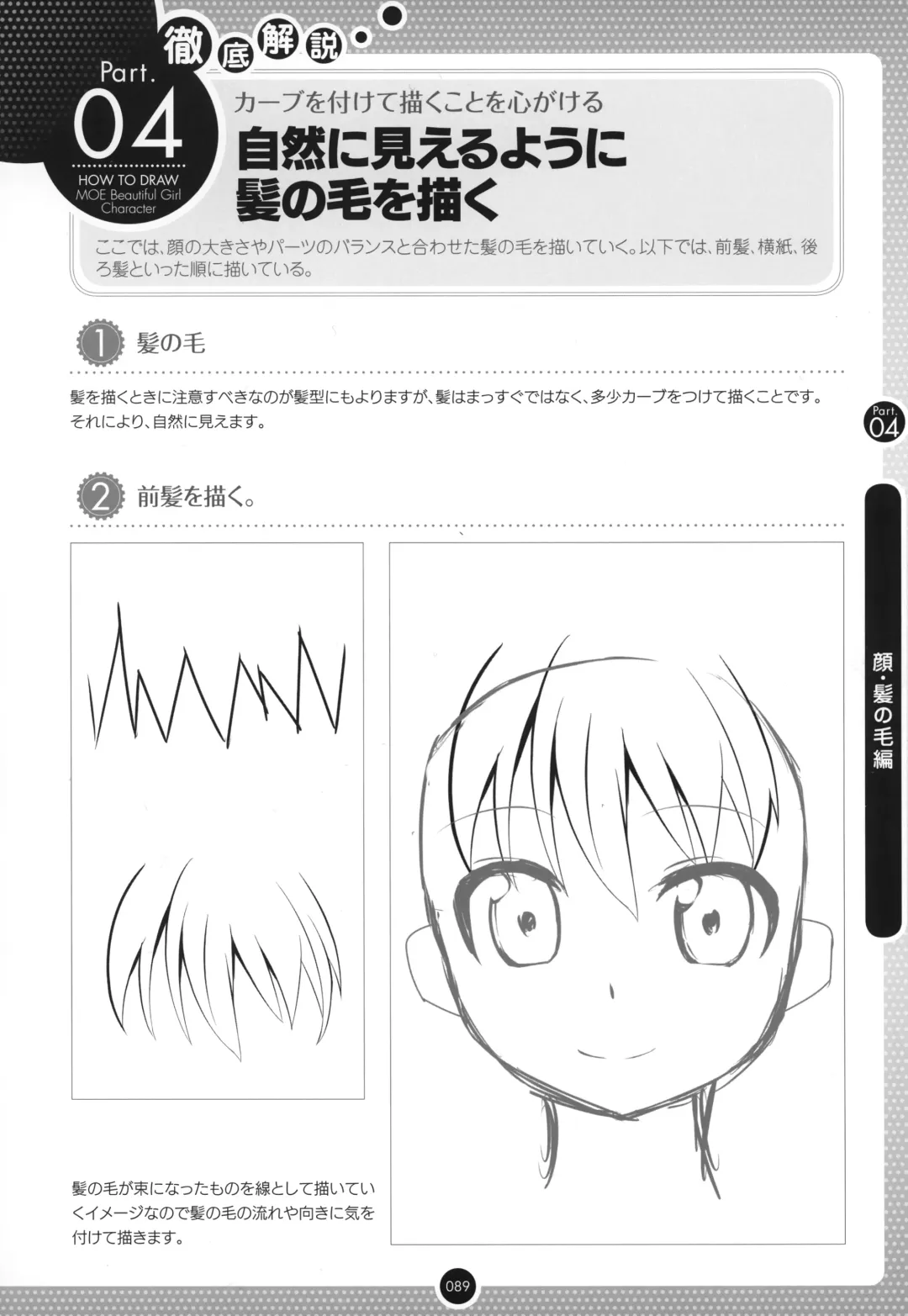 Moe Bishoujo Chara no Tsukuri kata Fhentai - Page 88
