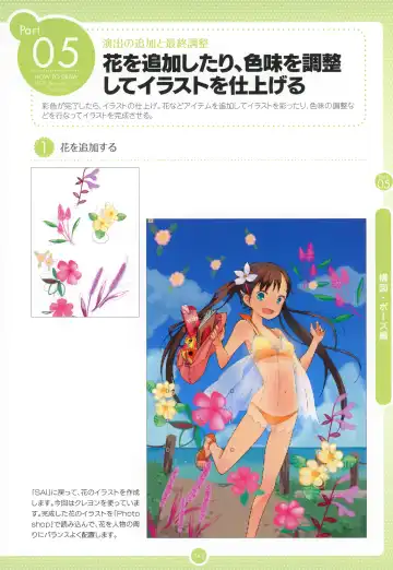 Moe Bishoujo Chara no Tsukuri kata Fhentai - Page 142