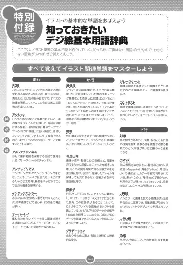 Moe Bishoujo Chara no Tsukuri kata Fhentai - Page 159