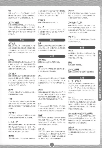 Moe Bishoujo Chara no Tsukuri kata Fhentai - Page 160