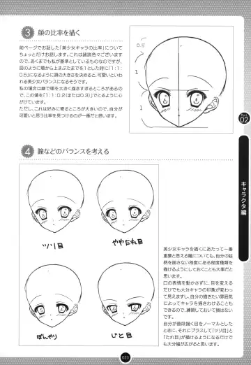 Moe Bishoujo Chara no Tsukuri kata Fhentai - Page 22