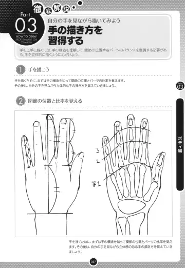 Moe Bishoujo Chara no Tsukuri kata Fhentai - Page 56